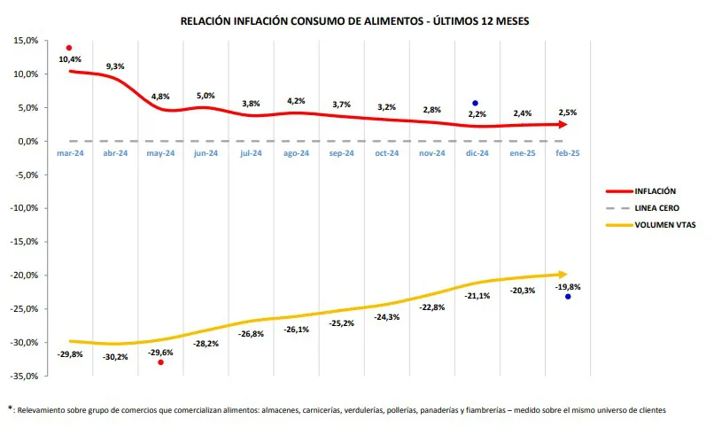 Captura de pantalla 2025-03-06 175217