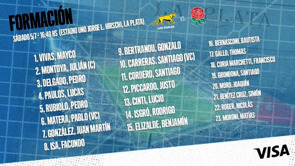 EL OBJETIVO FOTO LOS PUMAS FORMACION INGLATERRA X