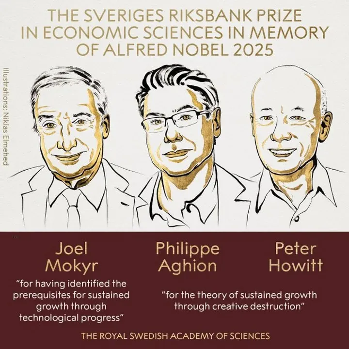 premio nobel de economía