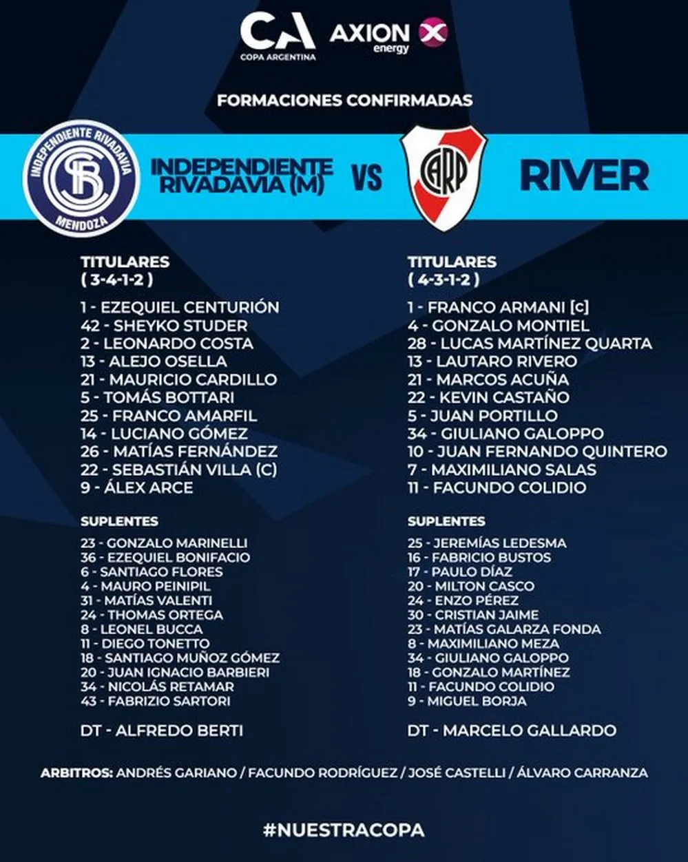 EL OBJETIVO FOTO COPA ARGENTINA RIVER IND RIVADAVIA FORMACIONES