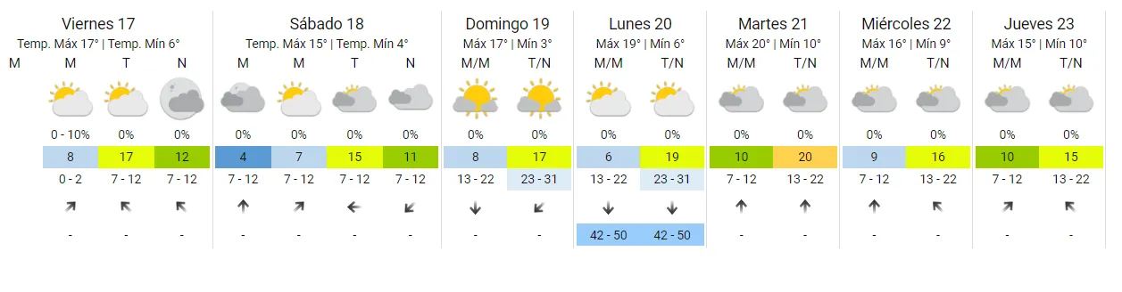 Captura de pantalla 2024-05-17 090825