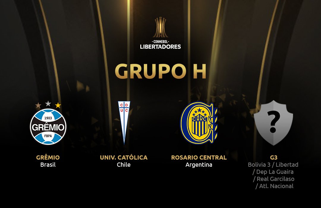 GrupoH