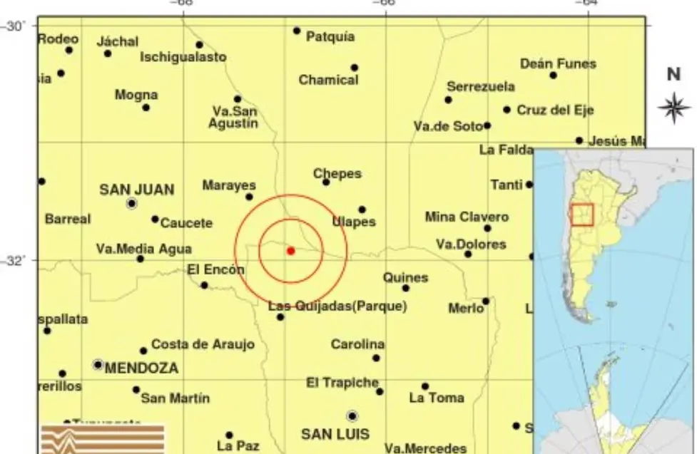 sismo