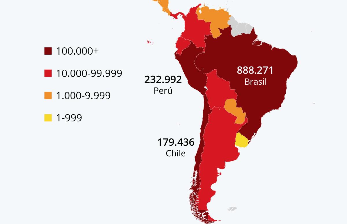 AmericaLatinaCoronavirus