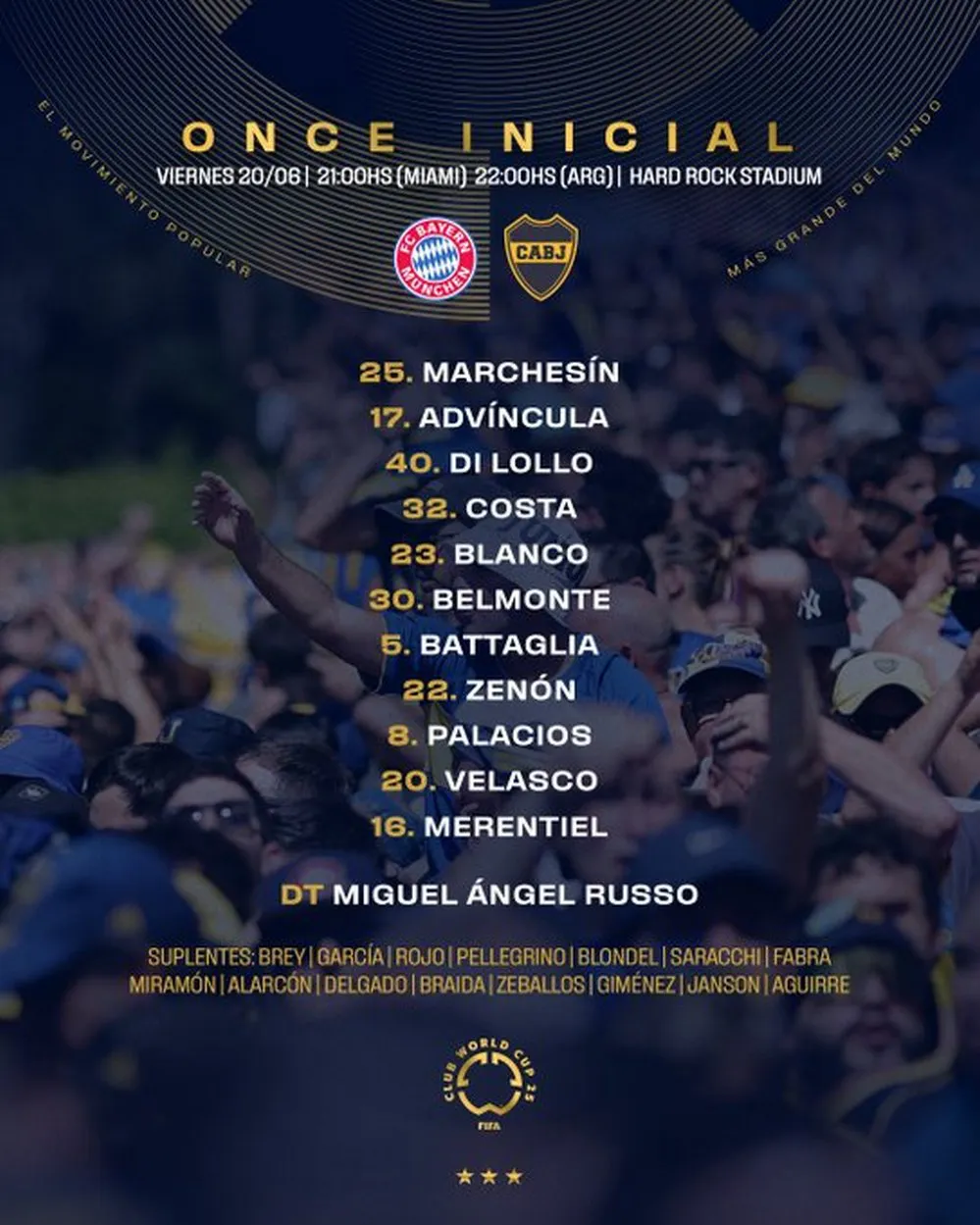 EL OBJETIVO FOTO BOCA BAYERN FORMACION BOCA X BOCA