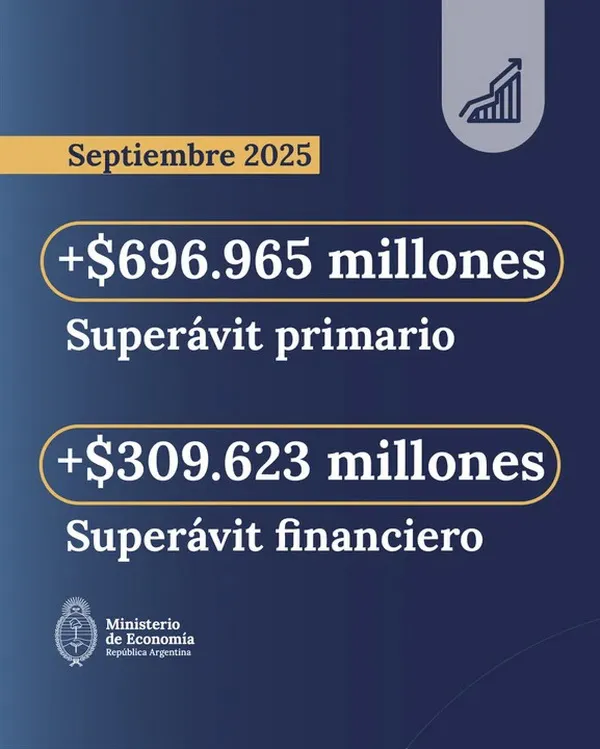 Superavit_ NA