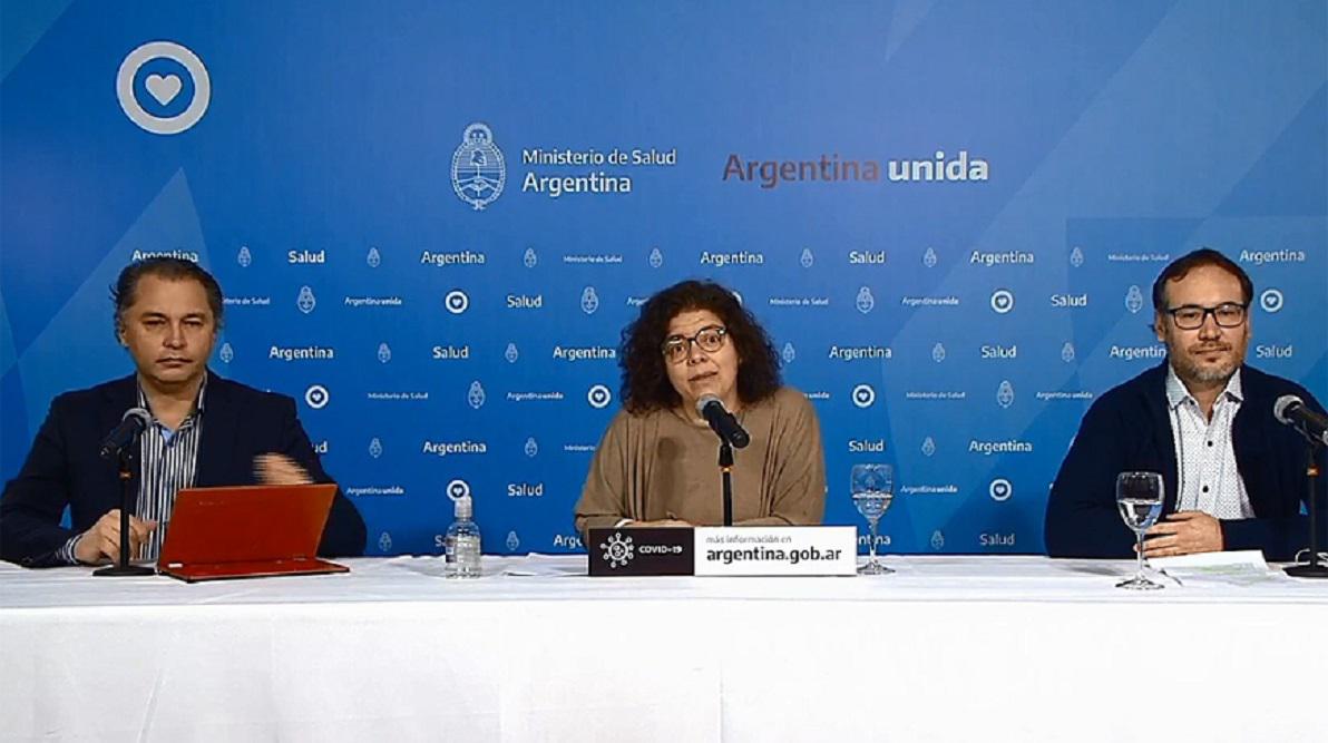 Coronavirus Informe arg