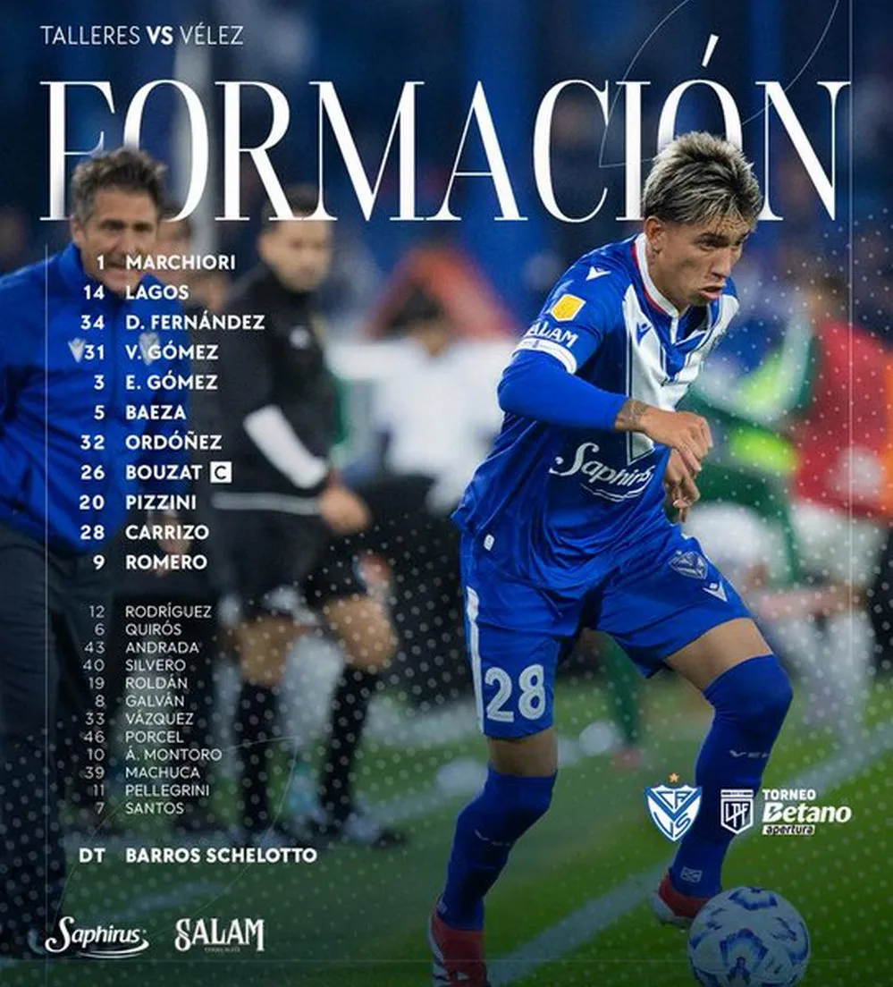 EL OBJETIVO FOTO TALLERES VELEZ FORMACION X V