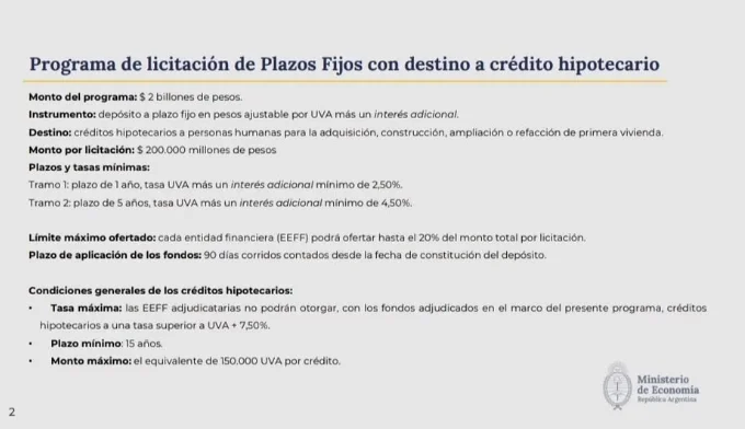 Programa de credito hipotecario
