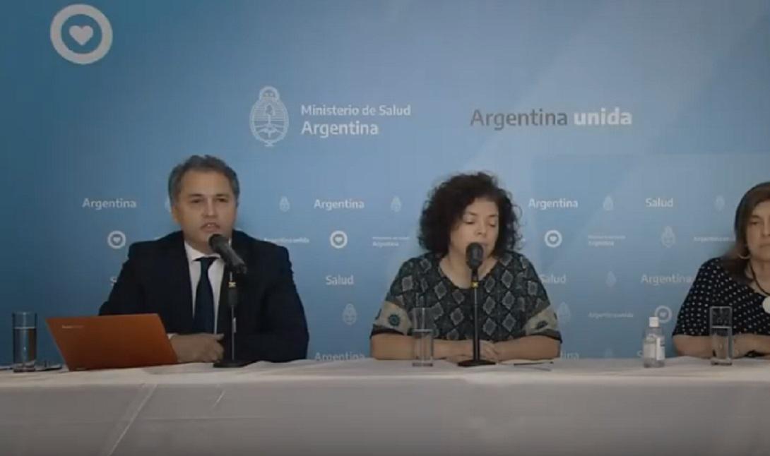 Ministerio de Salud Coronavirus nacion