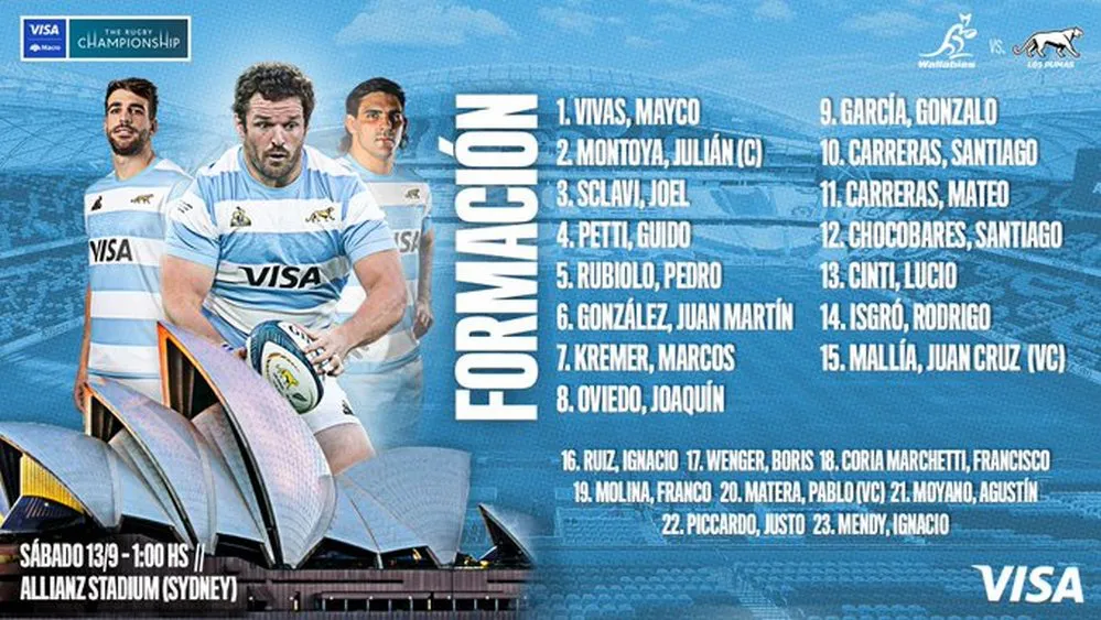 EL OBJETIVO FOTO LOS PUMAS FORMACION AUSTRALIA X