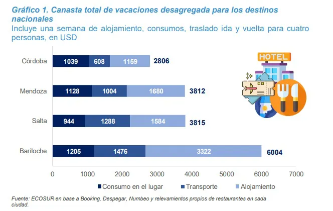 Captura de pantalla 2025-07-22 184713