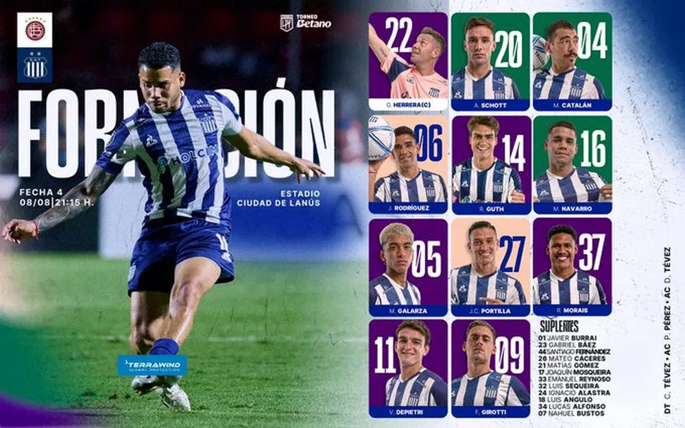 EL OBJETIVO FOTO LANUS TALLERES FORMACION TALLERES X TALLERES