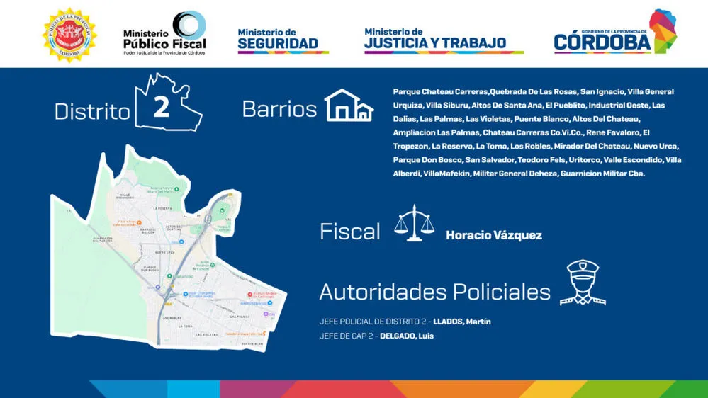 EL OBJETIVO FOTO CORDOBA presentacion-distrito-2-11-y-19-05-1024x576