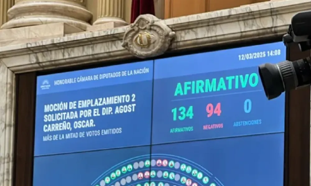 Diputados Libra