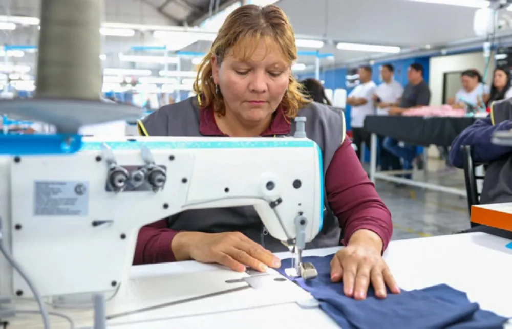 Pymes Industria microempresas