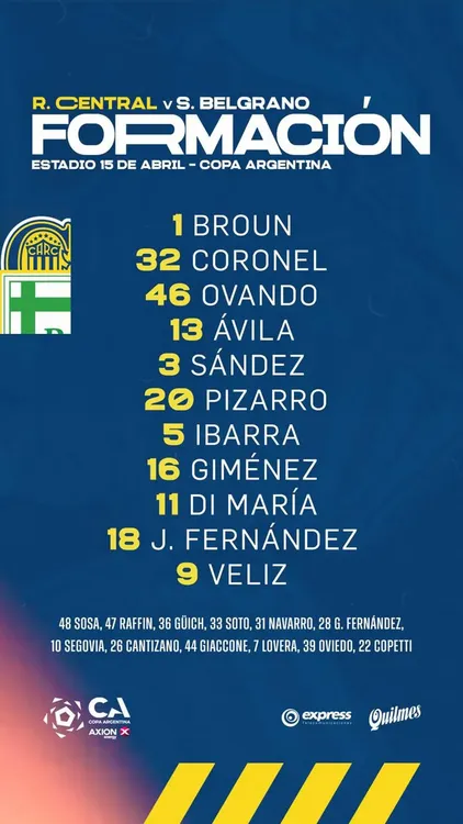 EL OBJETIVO FOTO COPA ARGENTINA ROSARIO CENTRAL FORMACION