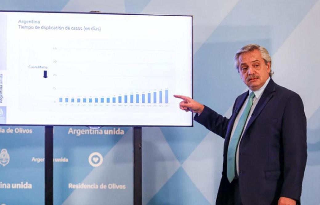 Fernandez y las empresas cuarentena