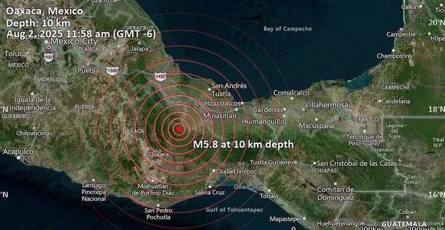 sismo