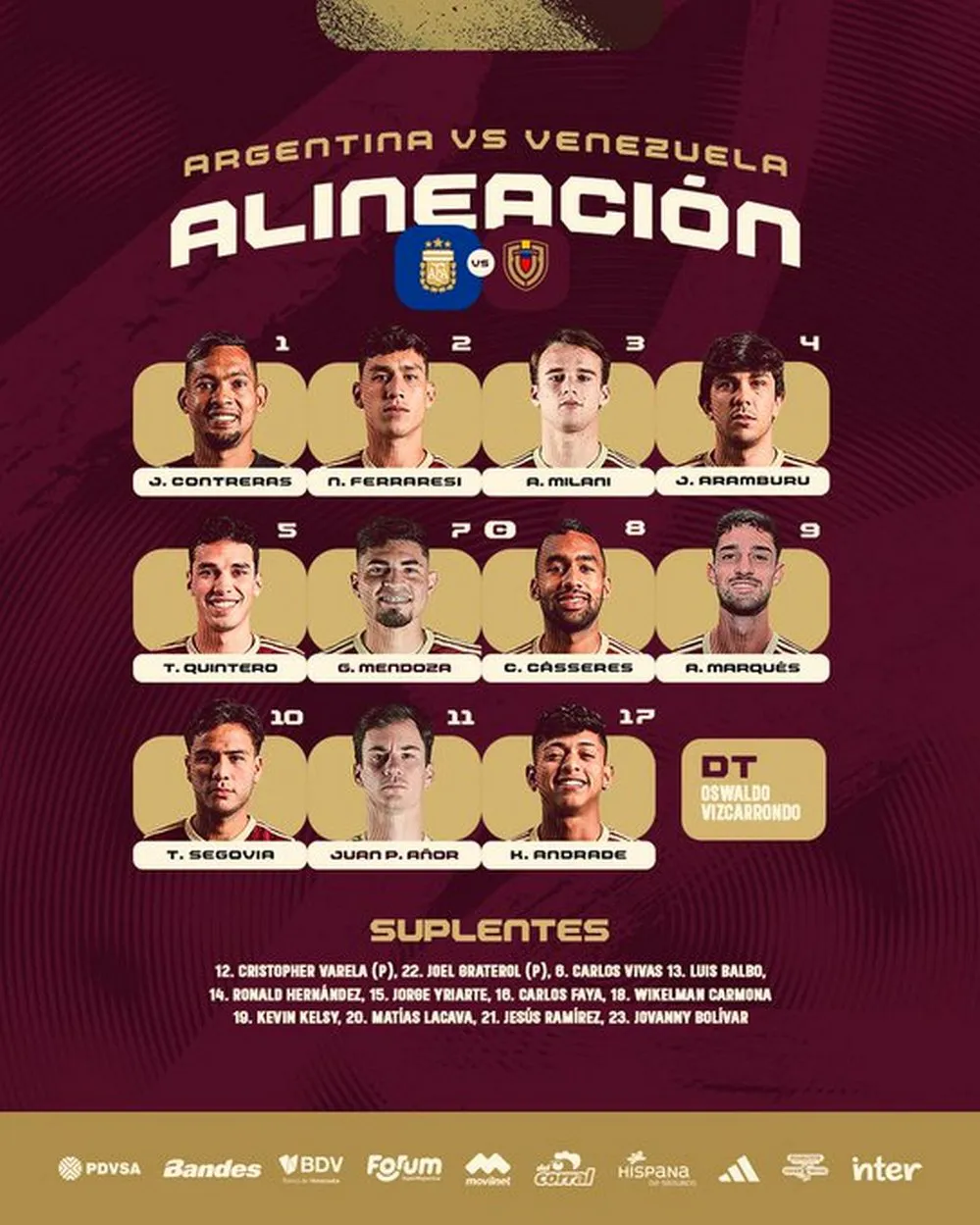 EL OBJETIVO FOTO ARGENTINA VS VENEZUELA FORMACION X VENEZUELA