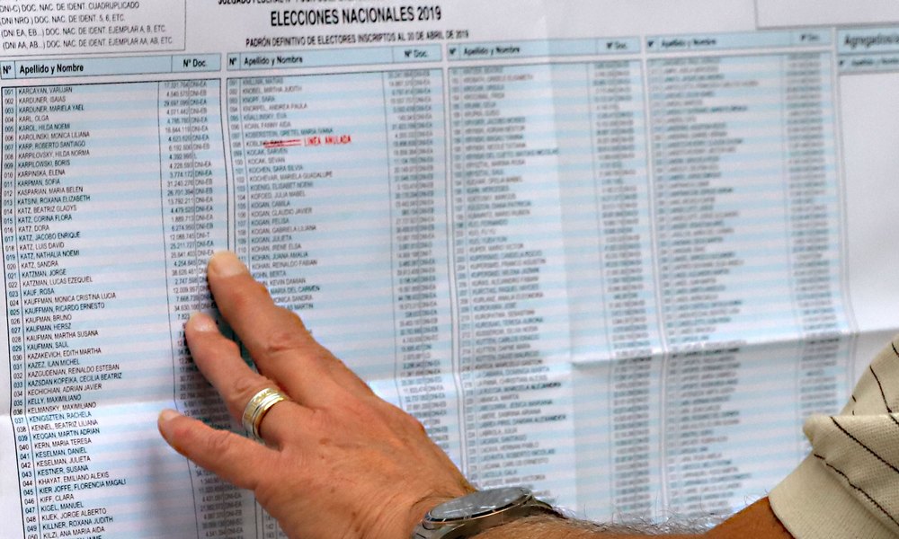 elecciones