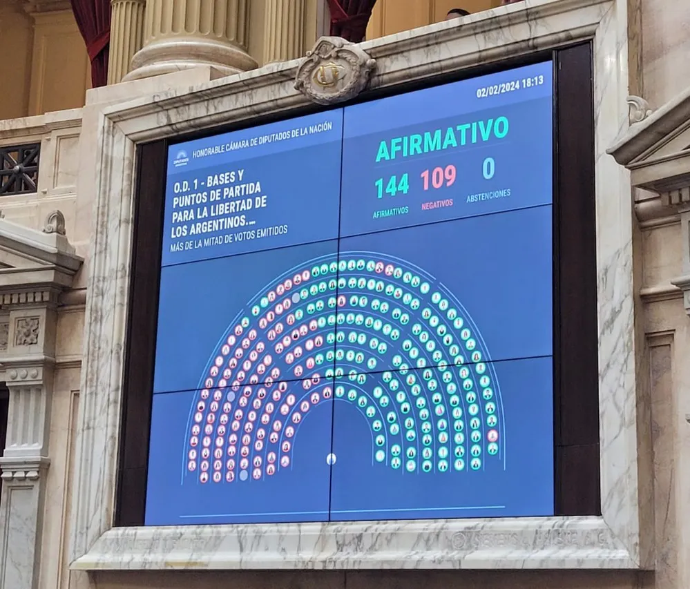 EL OBJETIVO FOTO VOTACION LEY BASES