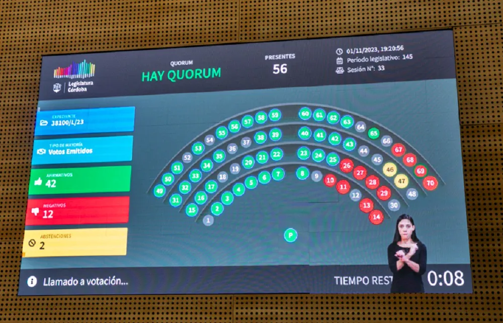 legislatura de Cba