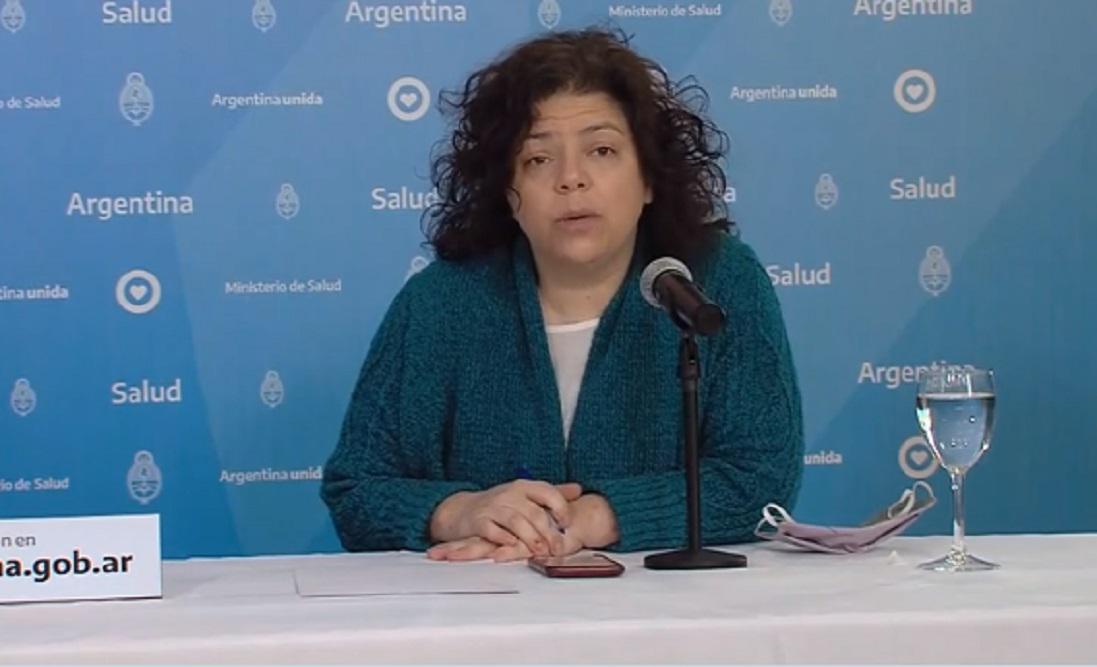 Reporte Diario corinavirus país