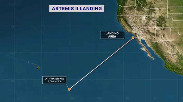 Mapa de la trayectoria terrestre que muestra la secuencia del paracaídas de la nave Orión