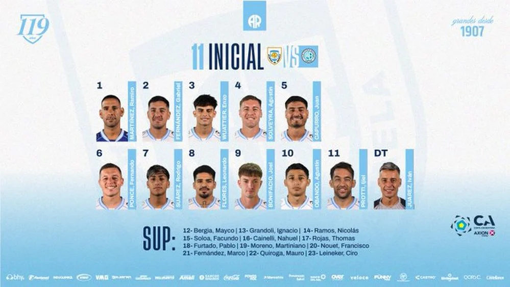 EL OBJETIVO FOTO COPA ARGENTINA BELGRANO RAFAELA FORMACION 2 X R