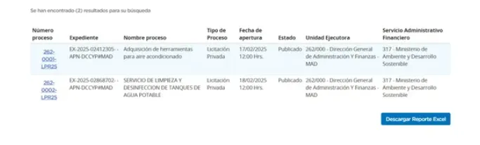 Ana María Vidal de Lamas 3