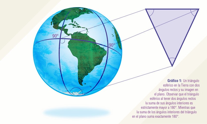 Mapa1