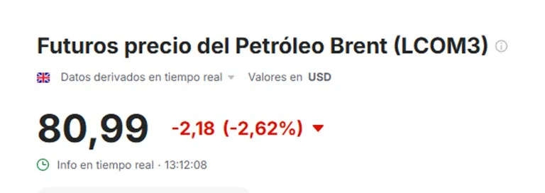 pteróleo
