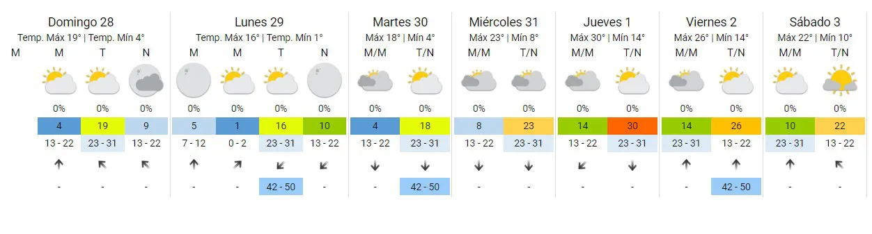 Captura de pantalla 2024-07-28 085034