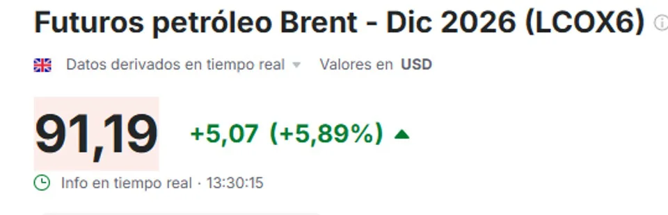 petróleo