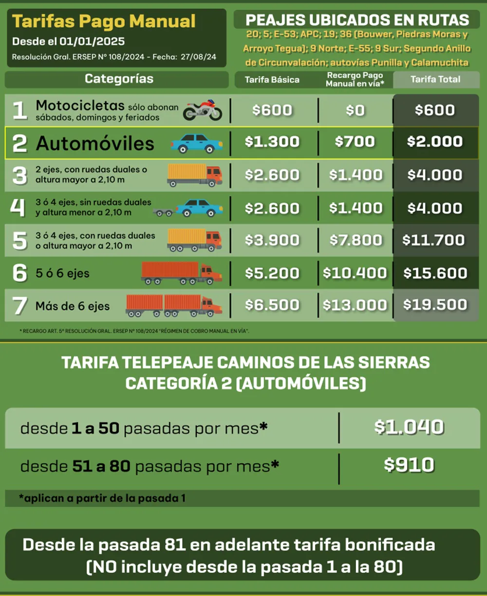 Tarifario-2025-01-01c-2-836x1024