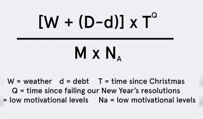 'Blue Monday' formula