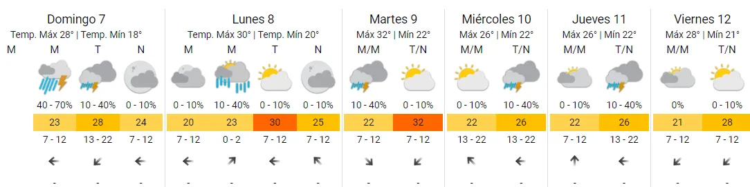 Captura de pantalla 2024-01-07 091907