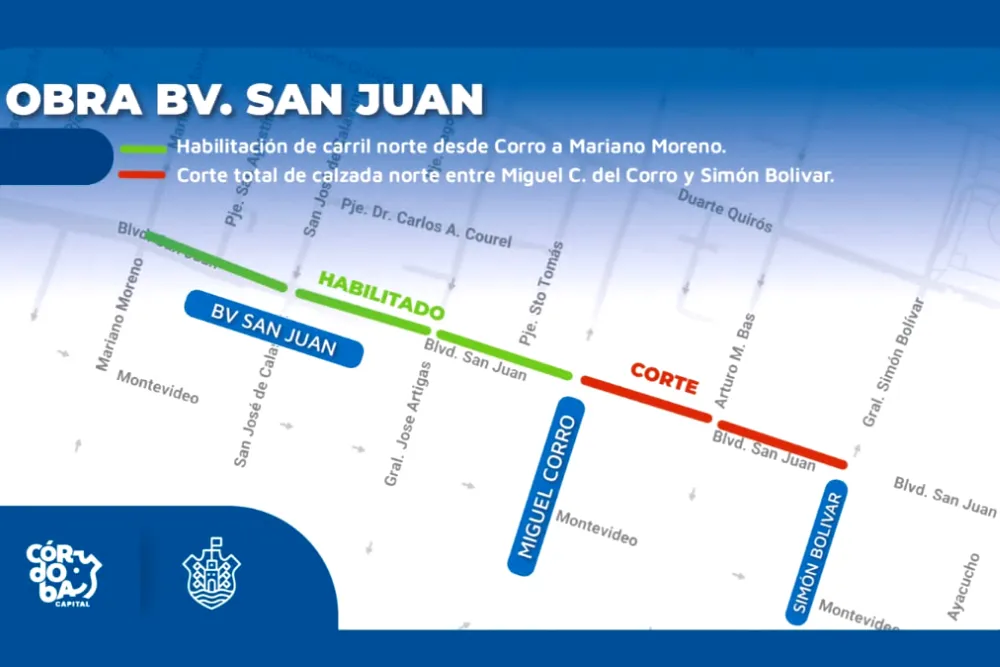 obra Corredor San Juan