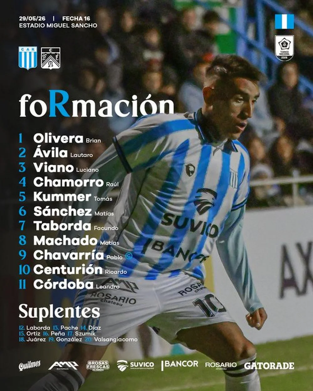 EL OBJETIVO FOTO RACING CBA FERRO FORMACION X RACING