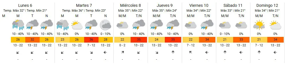 Captura de pantalla 2025-01-06 111812