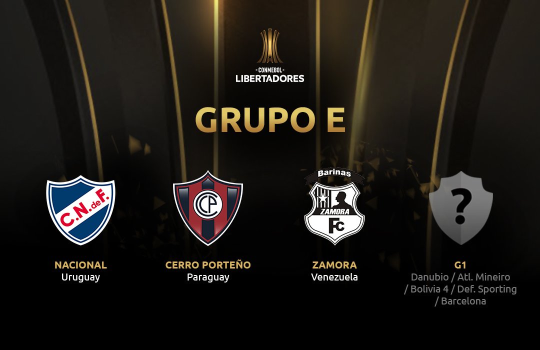 GrupoE