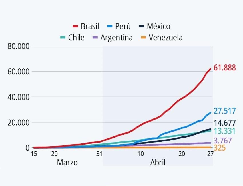 AplanarCurvaLatina - copia (2)
