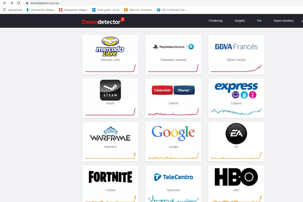 Caida Web