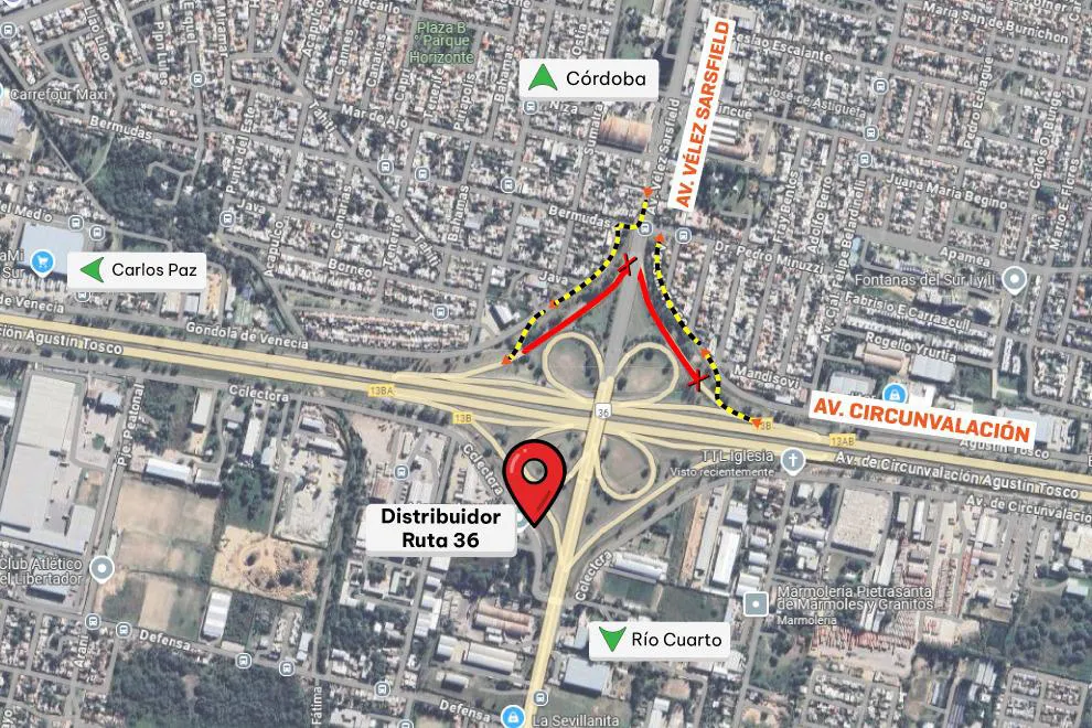 nuevo redireccionamiento