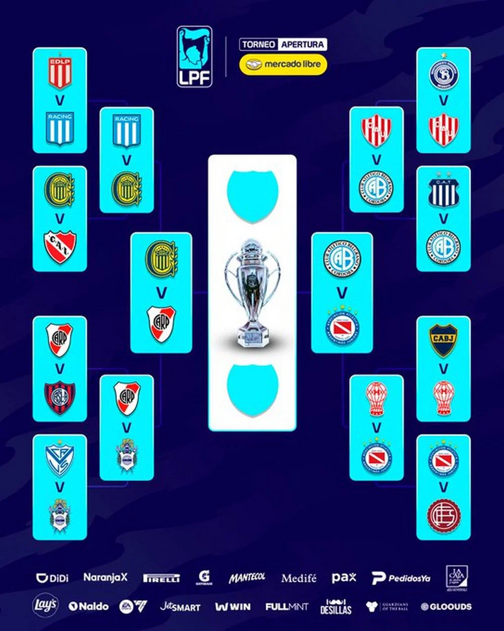 EL OBJETIVO FOTO APERTURA 2026 CUADRO FINAL