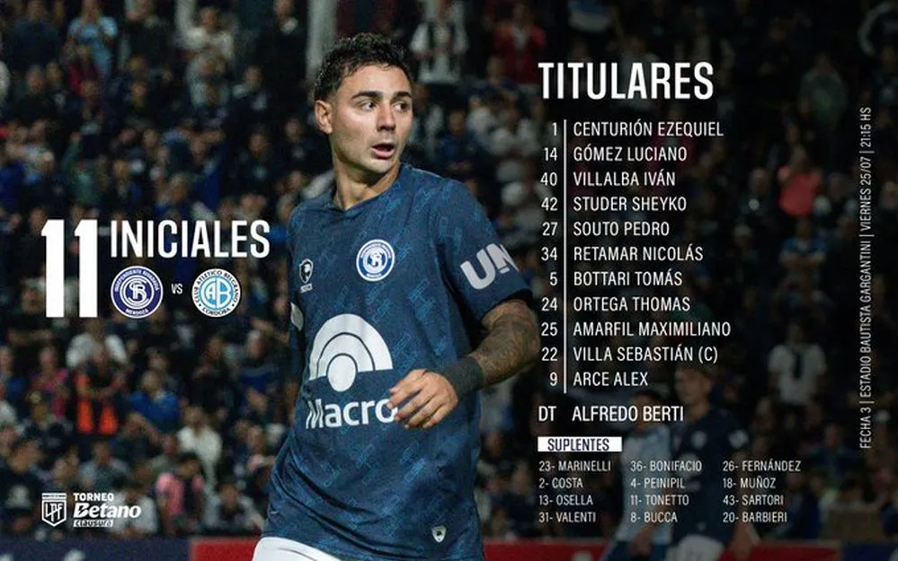 EL OBJETIVO FOTO IND RIVADAVIA BELGRANO FORMACION IR X