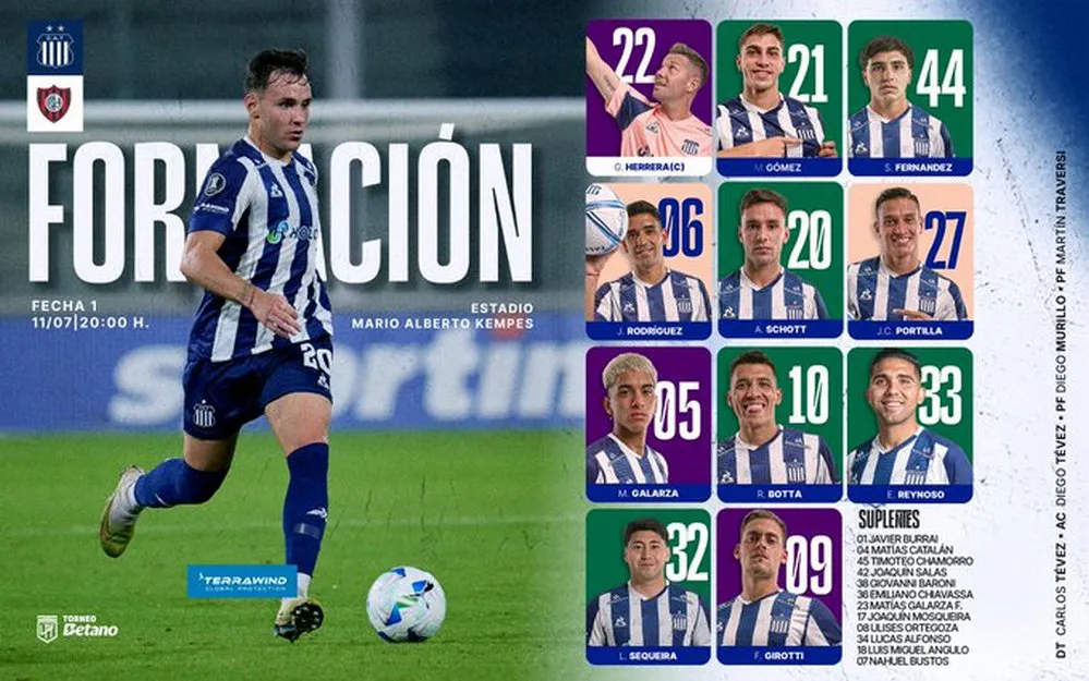 EL OBJETIVO FOTO TALLERES SAN LORENZO FORMACION X T