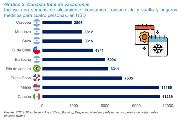 Captura de pantalla 2025-07-22 184845